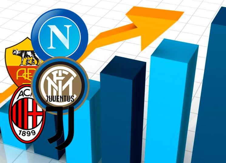 times italianos mais amados e odiados times italianos mais amados e odiados